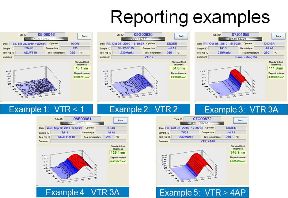 DR10, измеритель отложений, ASTM D3241, термостабильность топлива, авиационное топливо, Jet A-1, интерферометрия, AD Systems, TO10, ITR